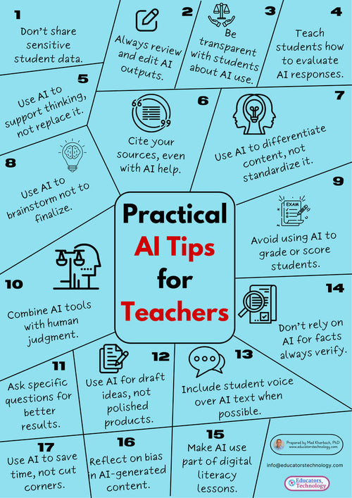 AI Teacher Ebook - Copy-Paste AI Prompts for Primary School Lesson Planning
